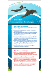 Grafik mit den zehn Leitlinen der Reckahner Reflexionen. Bei Klick auf die GRafik landet man auf der Webseite mit den Leitlinien.